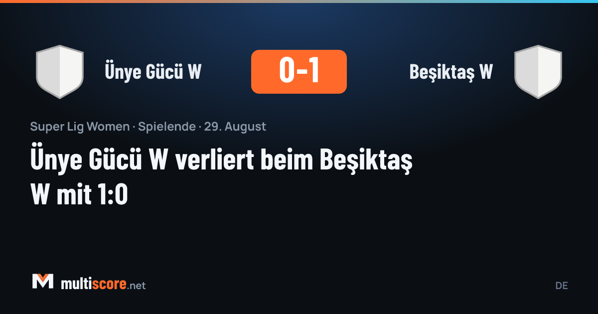 Kadınlar Süper Lig'de Beşiktaş W, Ünye Gücü W'yi 1-0 mağlup etti