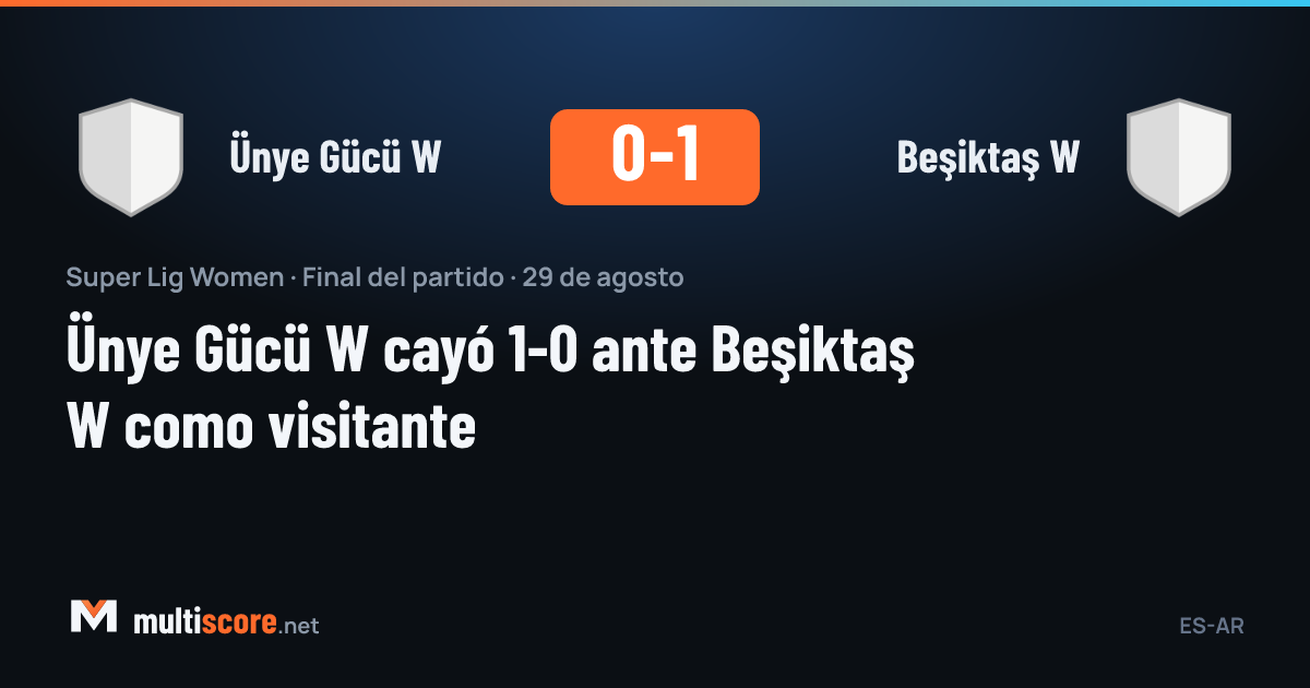 Kadınlar Süper Lig'de Beşiktaş W, Ünye Gücü W'yi 1-0 mağlup etti