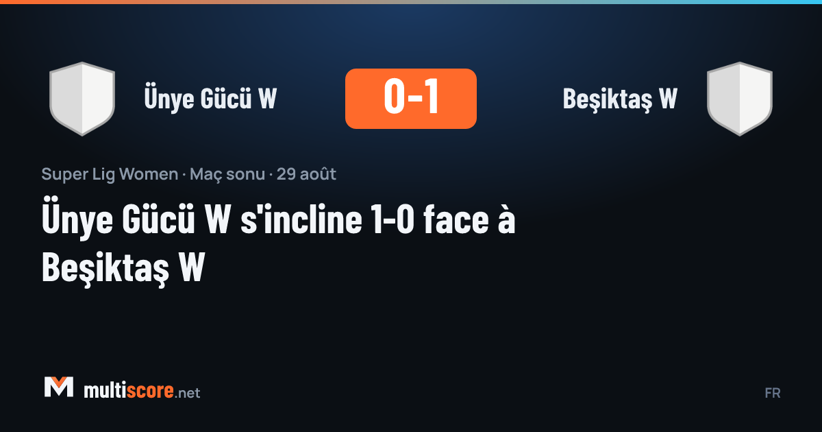 Kadınlar Süper Lig'de Beşiktaş W, Ünye Gücü W'yi 1-0 mağlup etti