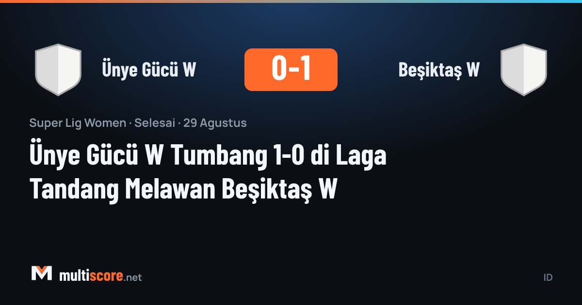 Kadınlar Süper Lig'de Beşiktaş W, Ünye Gücü W'yi 1-0 mağlup etti