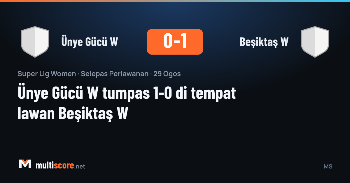 Kadınlar Süper Lig'de Beşiktaş W, Ünye Gücü W'yi 1-0 mağlup etti