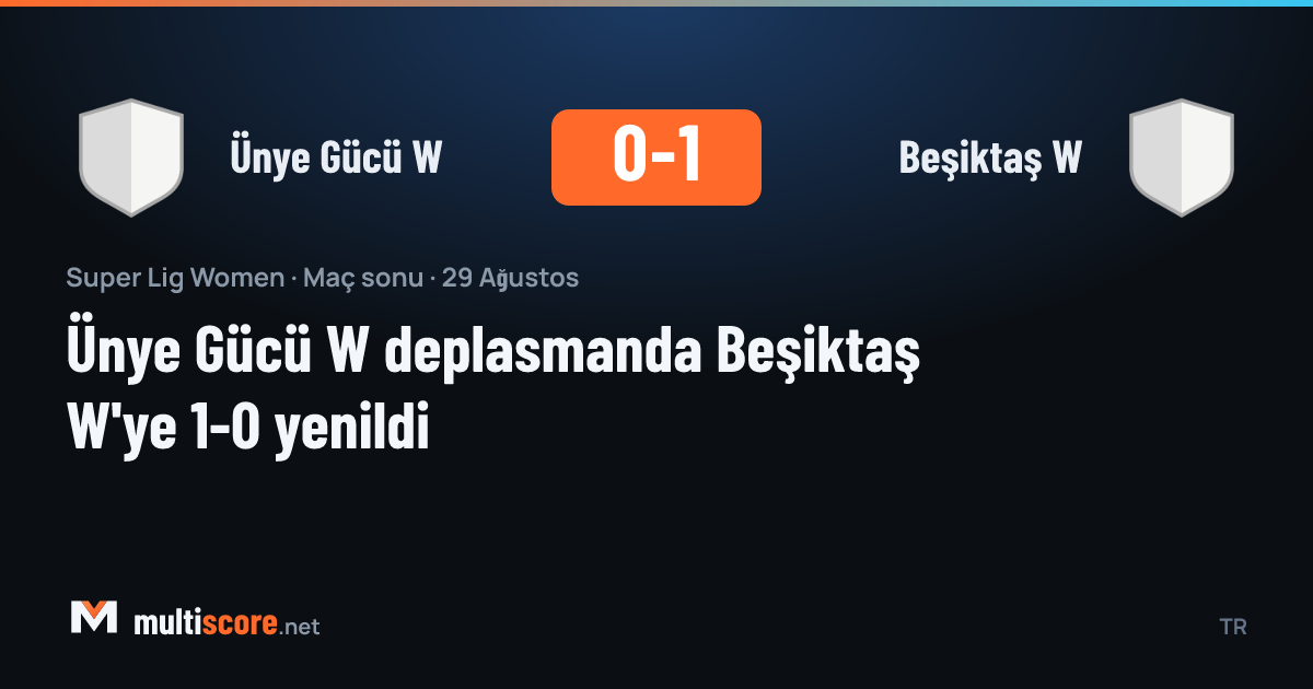 Kadınlar Süper Lig'de Beşiktaş W, Ünye Gücü W'yi 1-0 mağlup etti