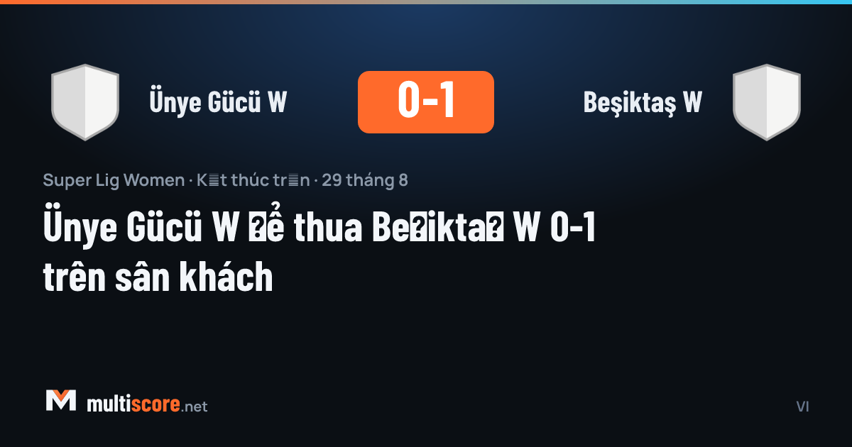 Kadınlar Süper Lig'de Beşiktaş W, Ünye Gücü W'yi 1-0 mağlup etti