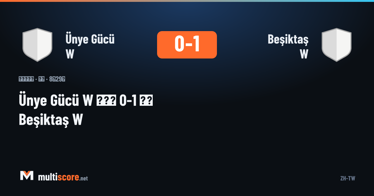 Kadınlar Süper Lig'de Beşiktaş W, Ünye Gücü W'yi 1-0 mağlup etti