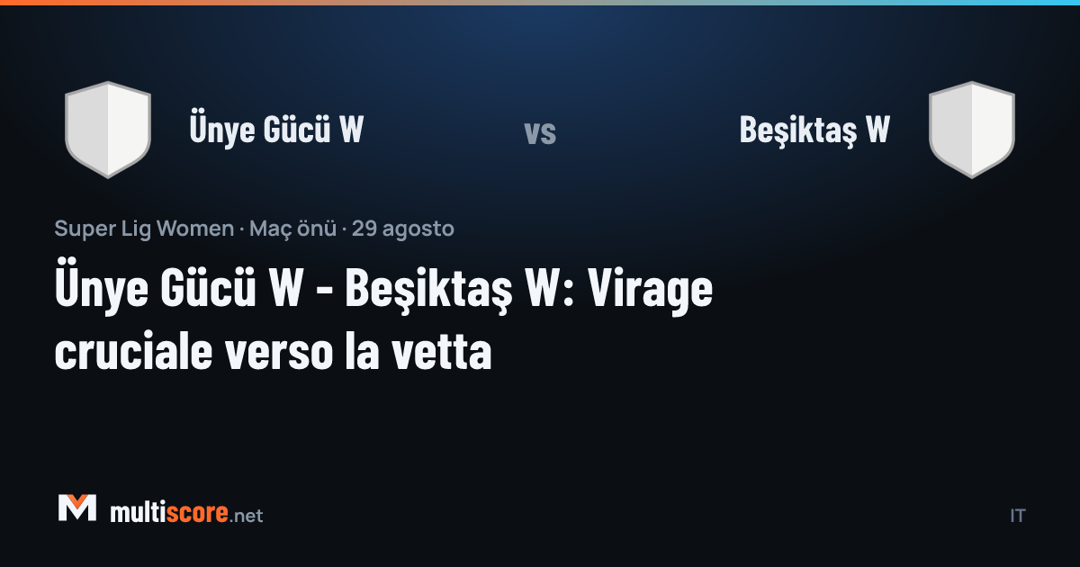 Ünye Gücü W - Beşiktaş W