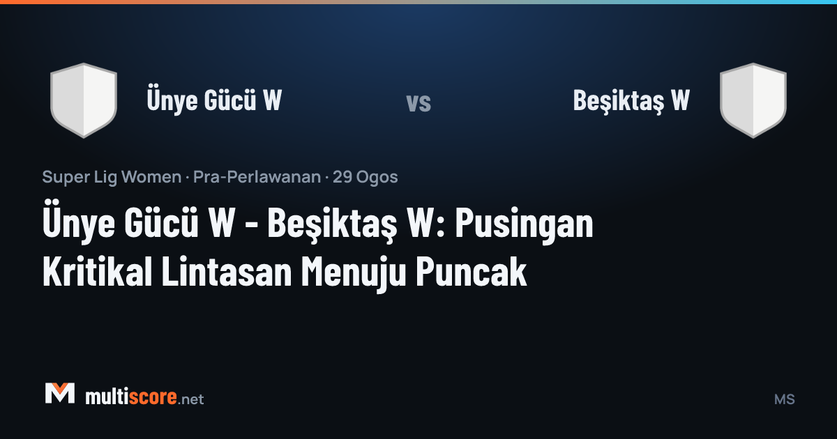 Ünye Gücü W - Beşiktaş W