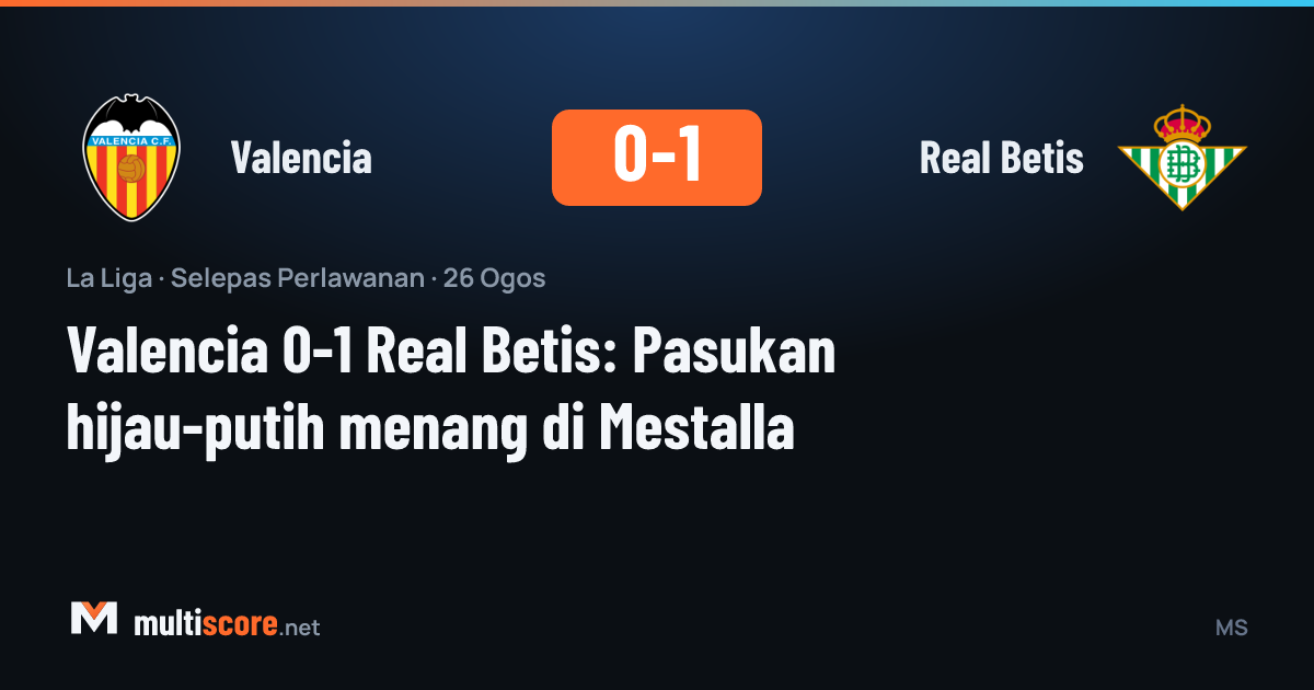 Valencia - Real Betis