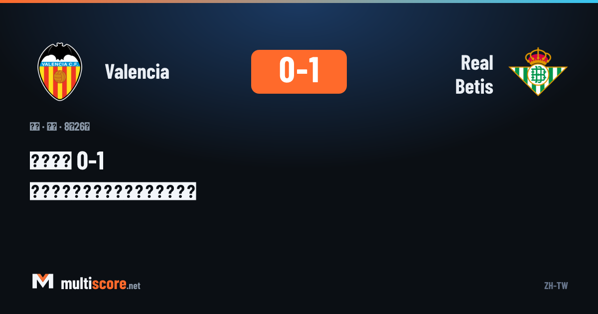 Valencia - Real Betis