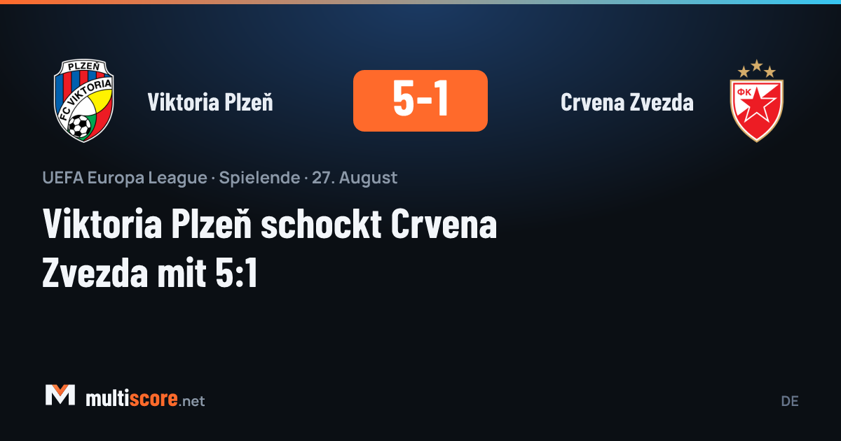 Viktoria Plzeň - Crvena Zvezda