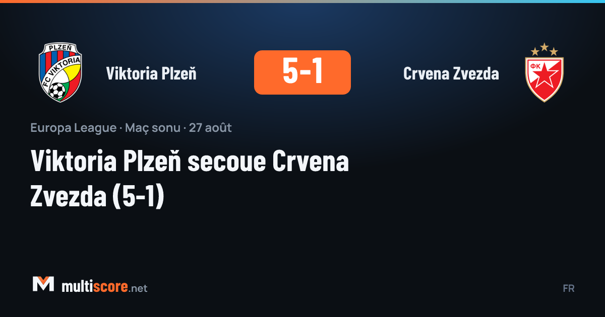 Viktoria Plzeň - Crvena Zvezda