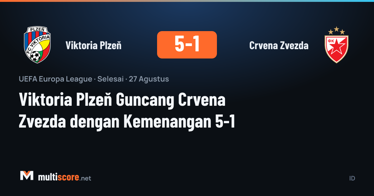 Viktoria Plzeň - Crvena Zvezda