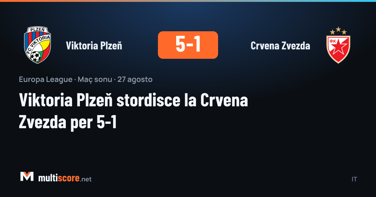 Viktoria Plzeň - Crvena Zvezda
