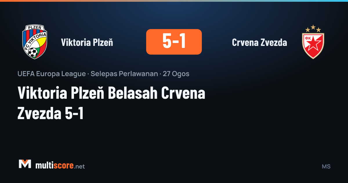 Viktoria Plzeň - Crvena Zvezda