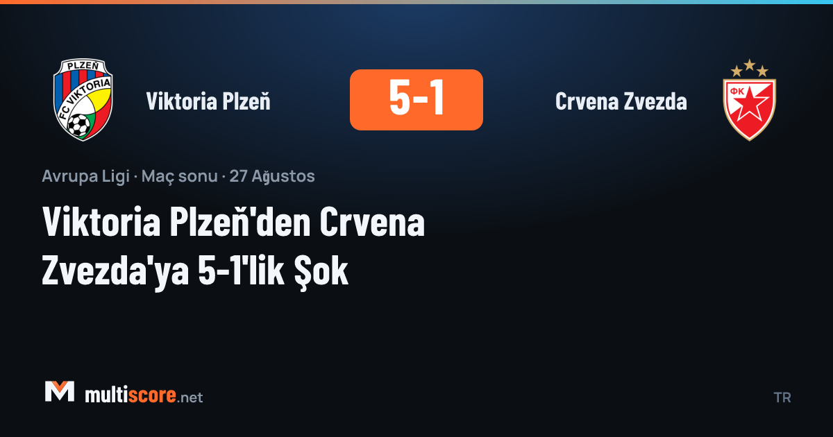 Viktoria Plzeň - Crvena Zvezda