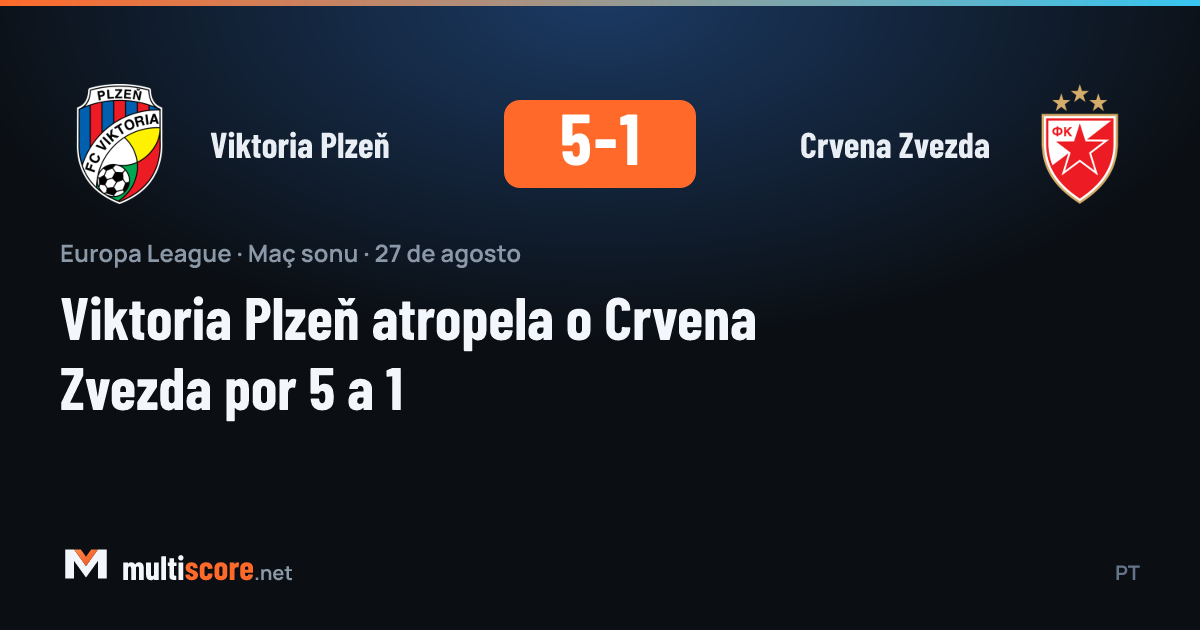 Viktoria Plzeň - Crvena Zvezda