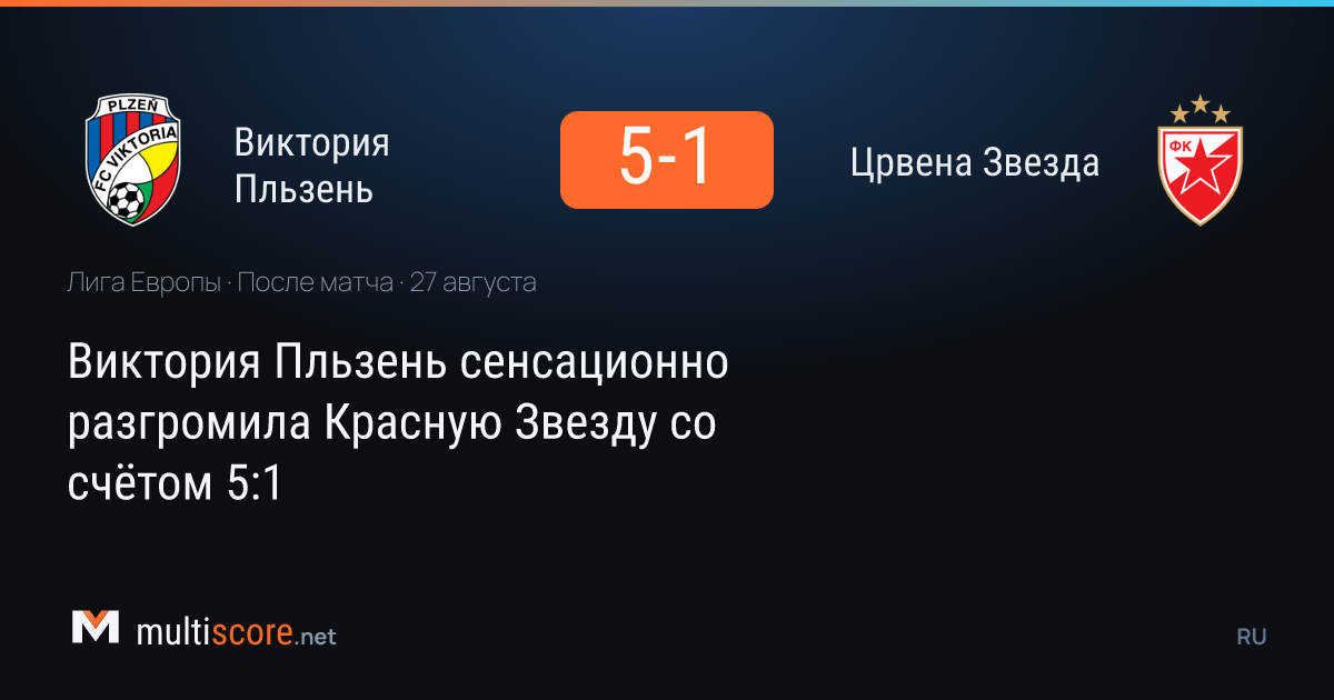 Viktoria Plzeň - Crvena Zvezda