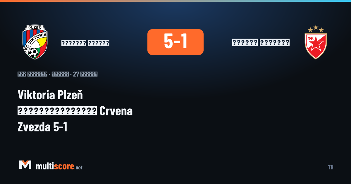 Viktoria Plzeň - Crvena Zvezda