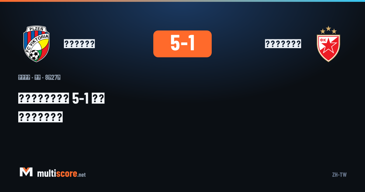 Viktoria Plzeň - Crvena Zvezda