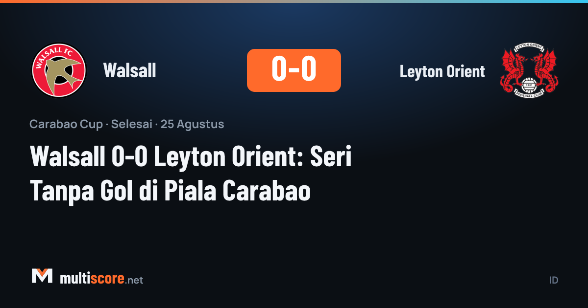Walsall ve Leyton Orient oyuncuları Carabao Cup maçında mücadele ediyor