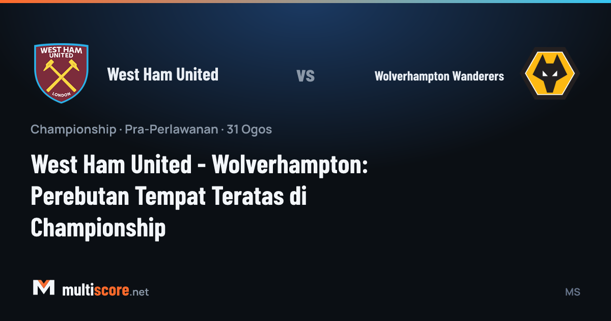 West Ham United ve Wolverhampton oyuncuları maç öncesi sahada