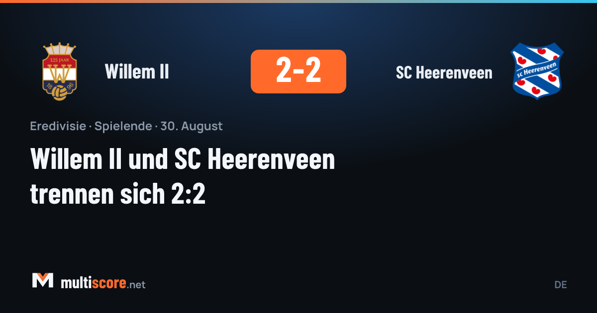 Willem II - SC Heerenveen maçından 2-2'lik beraberlik