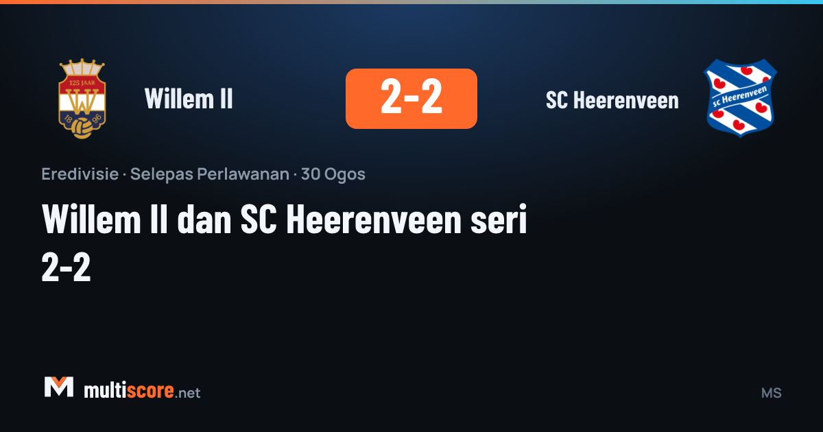 Willem II - SC Heerenveen maçından 2-2'lik beraberlik