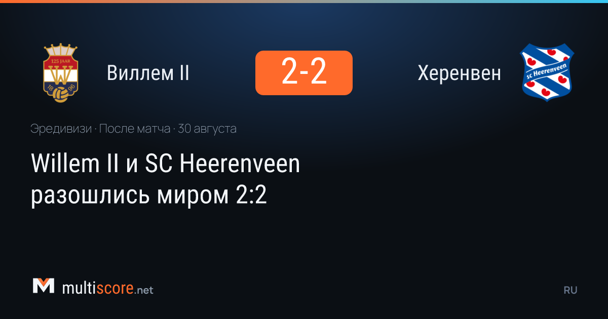 Willem II - SC Heerenveen maçından 2-2'lik beraberlik