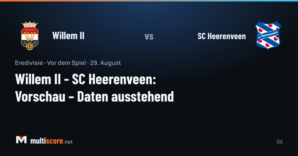 Willem II - SC Heerenveen Eredivisie maçı önü analiz görseli