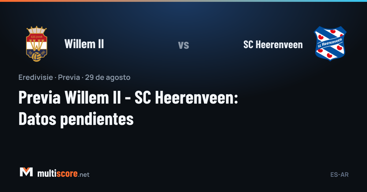 Willem II - SC Heerenveen Eredivisie maçı önü analiz görseli