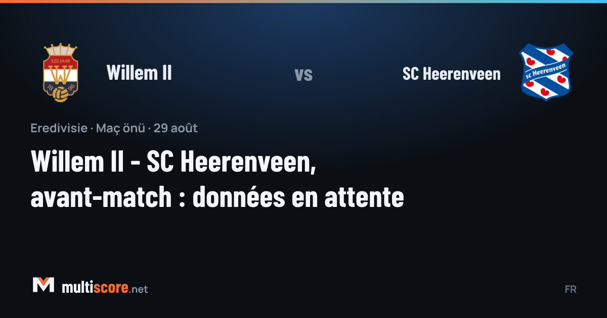 Willem II - SC Heerenveen Eredivisie maçı önü analiz görseli