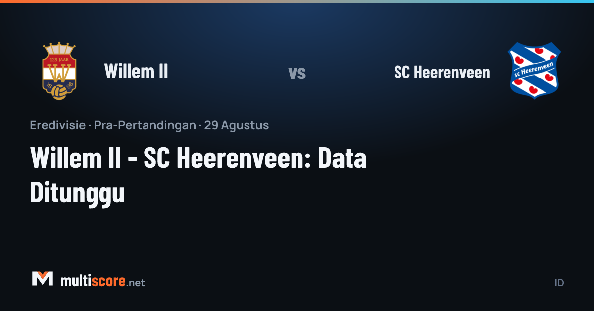Willem II - SC Heerenveen Eredivisie maçı önü analiz görseli