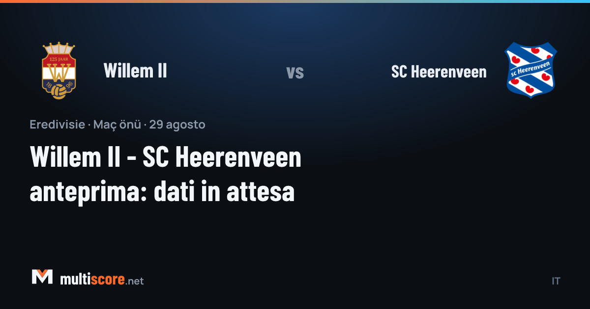 Willem II - SC Heerenveen Eredivisie maçı önü analiz görseli